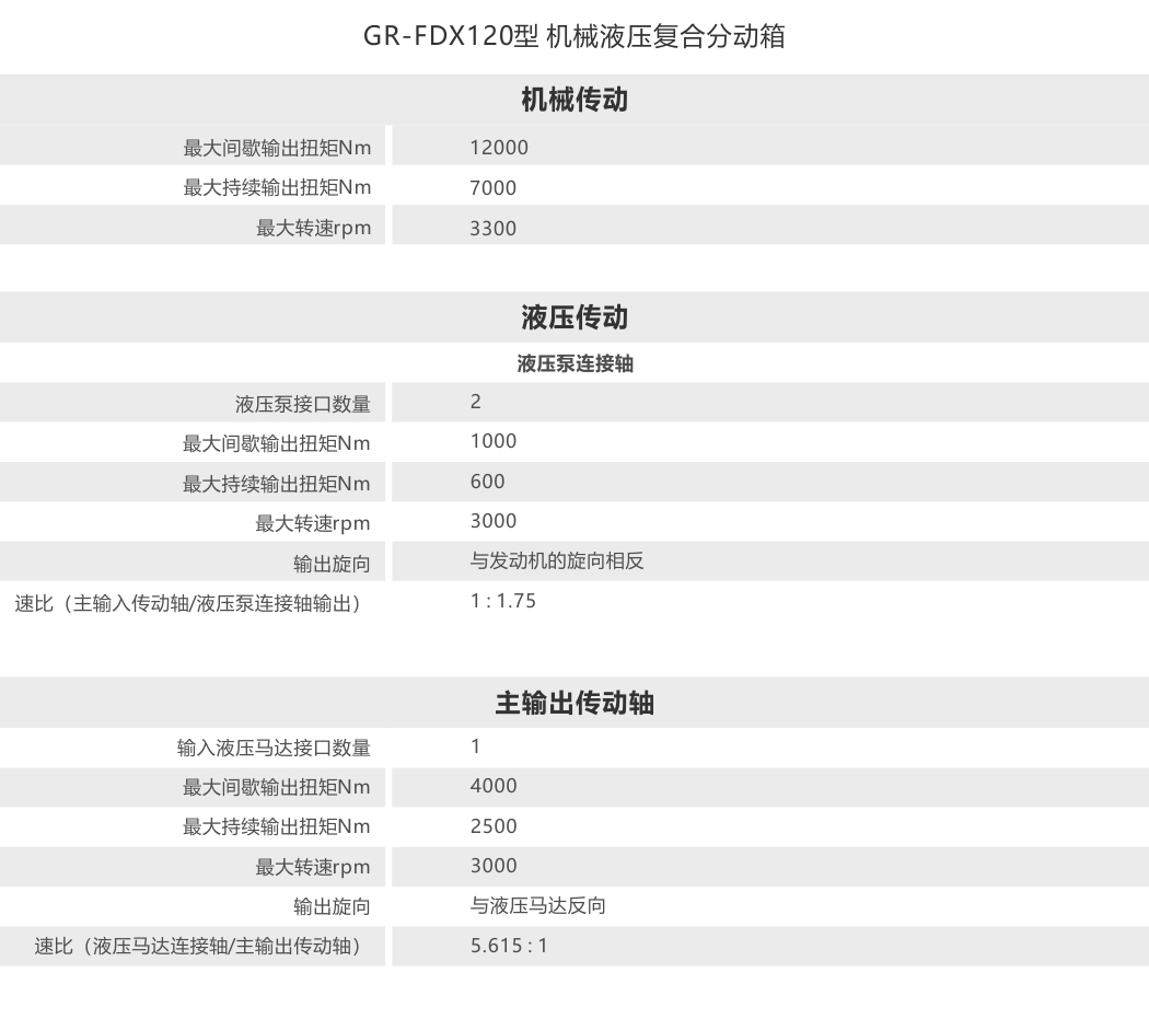 1619489094193944.jpg 參數(shù).jpg