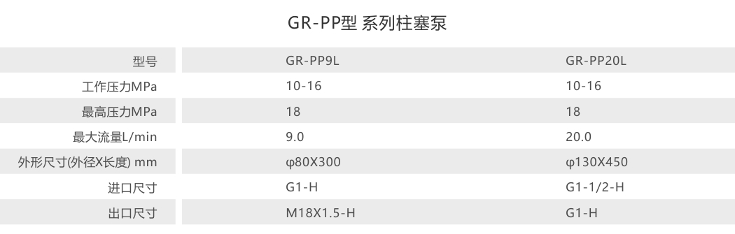 1619489664100595.jpg 參數(shù).jpg