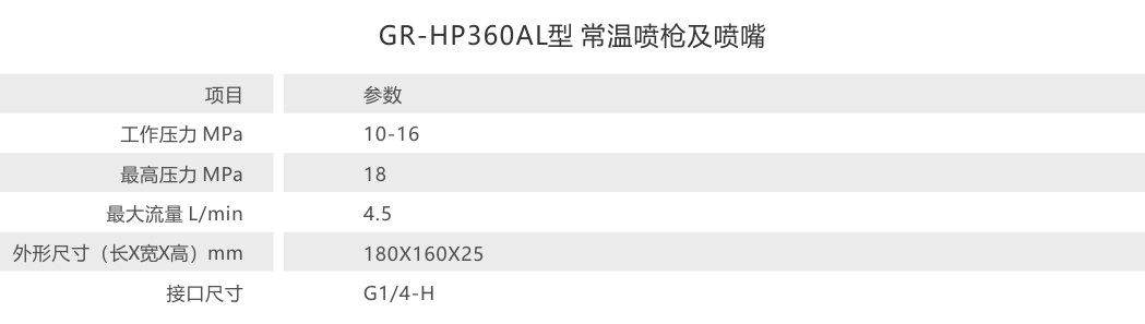 1619489737506914.jpg 參數(shù).jpg