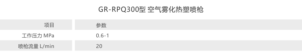 1619489916461989.jpg 參數(shù).jpg