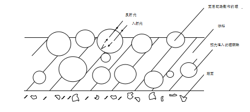 1625105297406090.png 1618376809877471.png